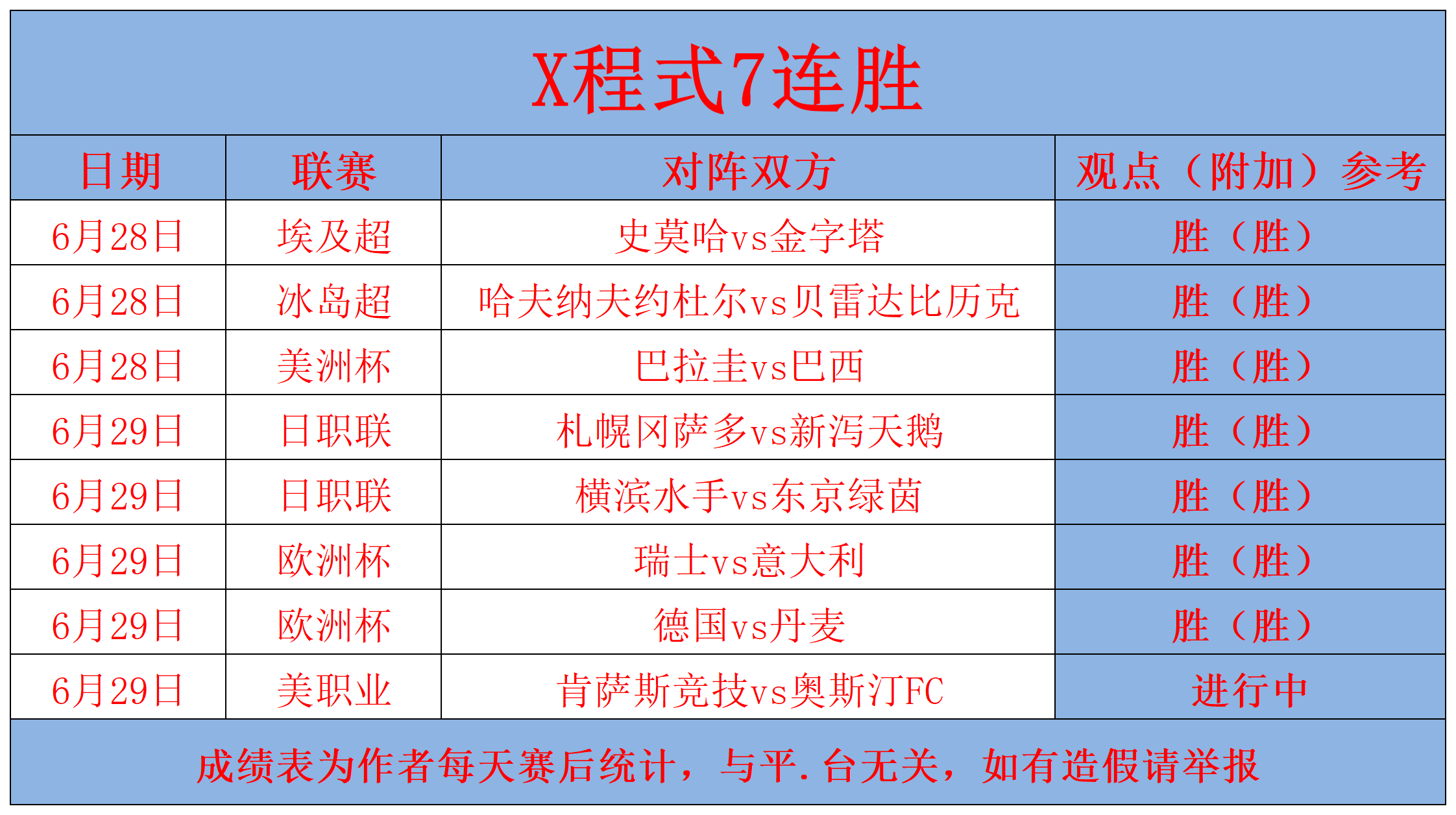 关于数据分析：浦和红钻历史战绩与本届展望的信息