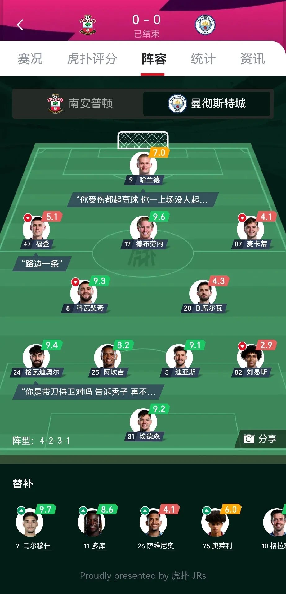 开云体育-曼城铁血防线，击败对手晋级下一轮