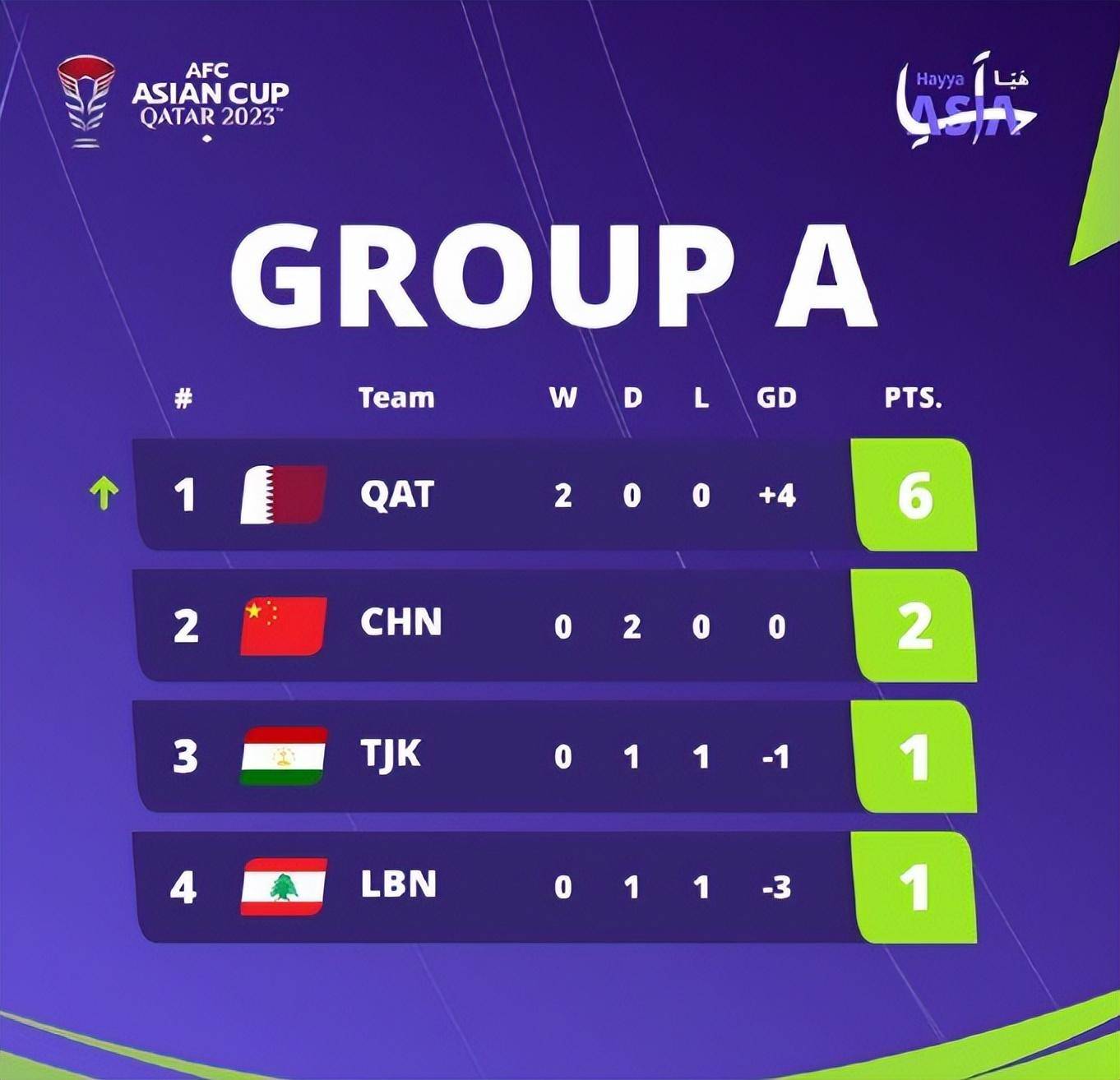 关于广州富力战胜强敌,展现出色实力的信息 关于广州富力战胜强敌,展现出色实力的信息