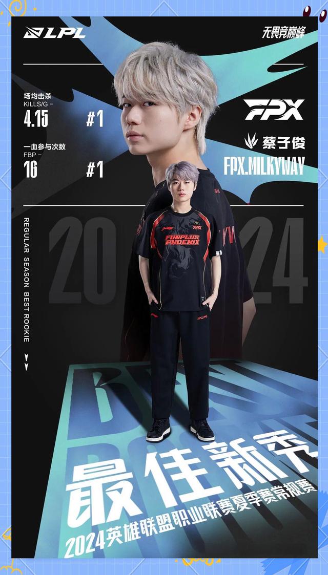 V5轻取JDG，Zeus开启传奇时刻激烈交锋全球总决赛，成为赛场最大亮点