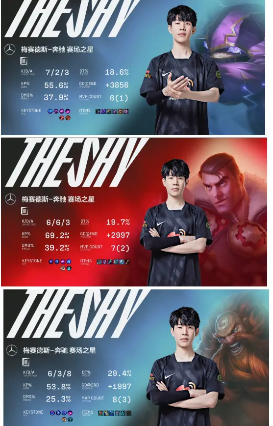 DK血洗GEN，Scout打出惊人五杀宿敌对决成都决赛之夜，强势挺进下一轮