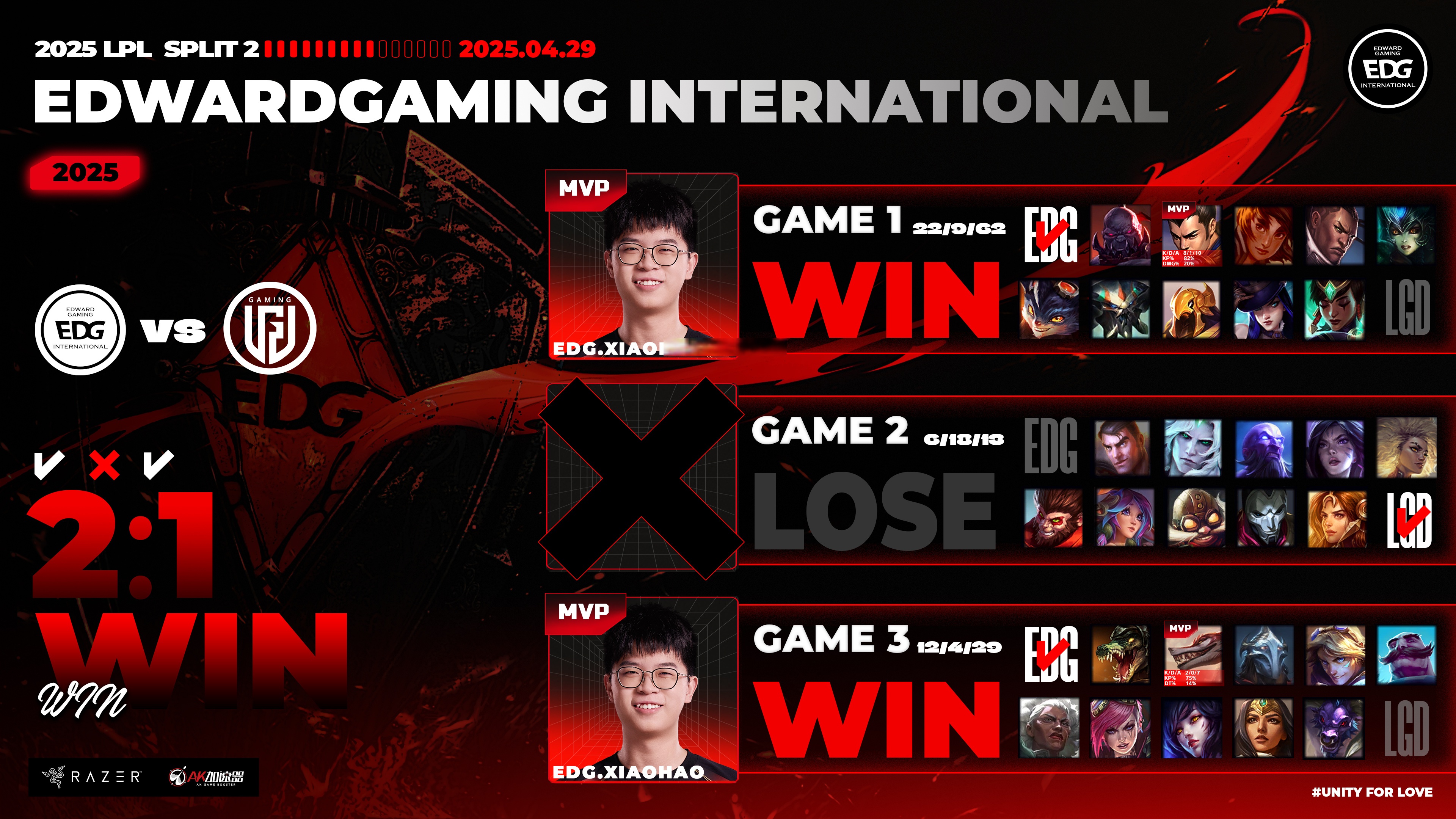 PSG轻取EG,Knight完成史诗逆转顶尖较量四强赛,点燃全场激情 PSG轻取EG,Knight完成史诗逆转顶尖较量四强赛,点燃全场激情