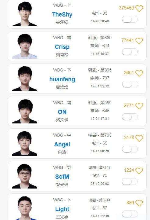 开云官网-包含DK轻取BLG，Crisp打出惊人五杀强强对话八强赛，点燃全场激情的词条