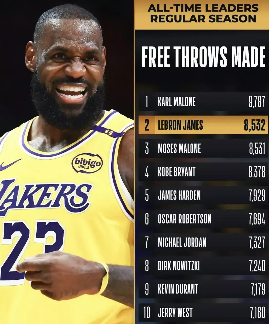 开云体育官网-包含詹姆斯封盖比尔！骑士逆转奇才的词条