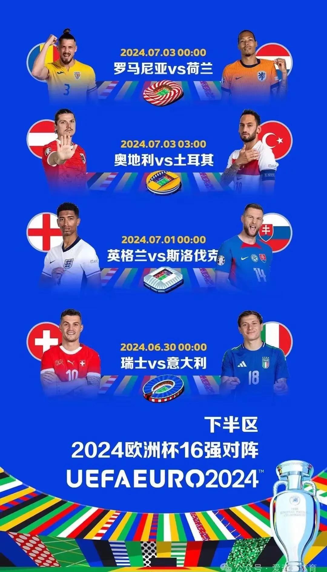 欧洲杯淘汰赛将至,各队备战如何? 欧洲杯淘汰赛将至,各队备战如何?