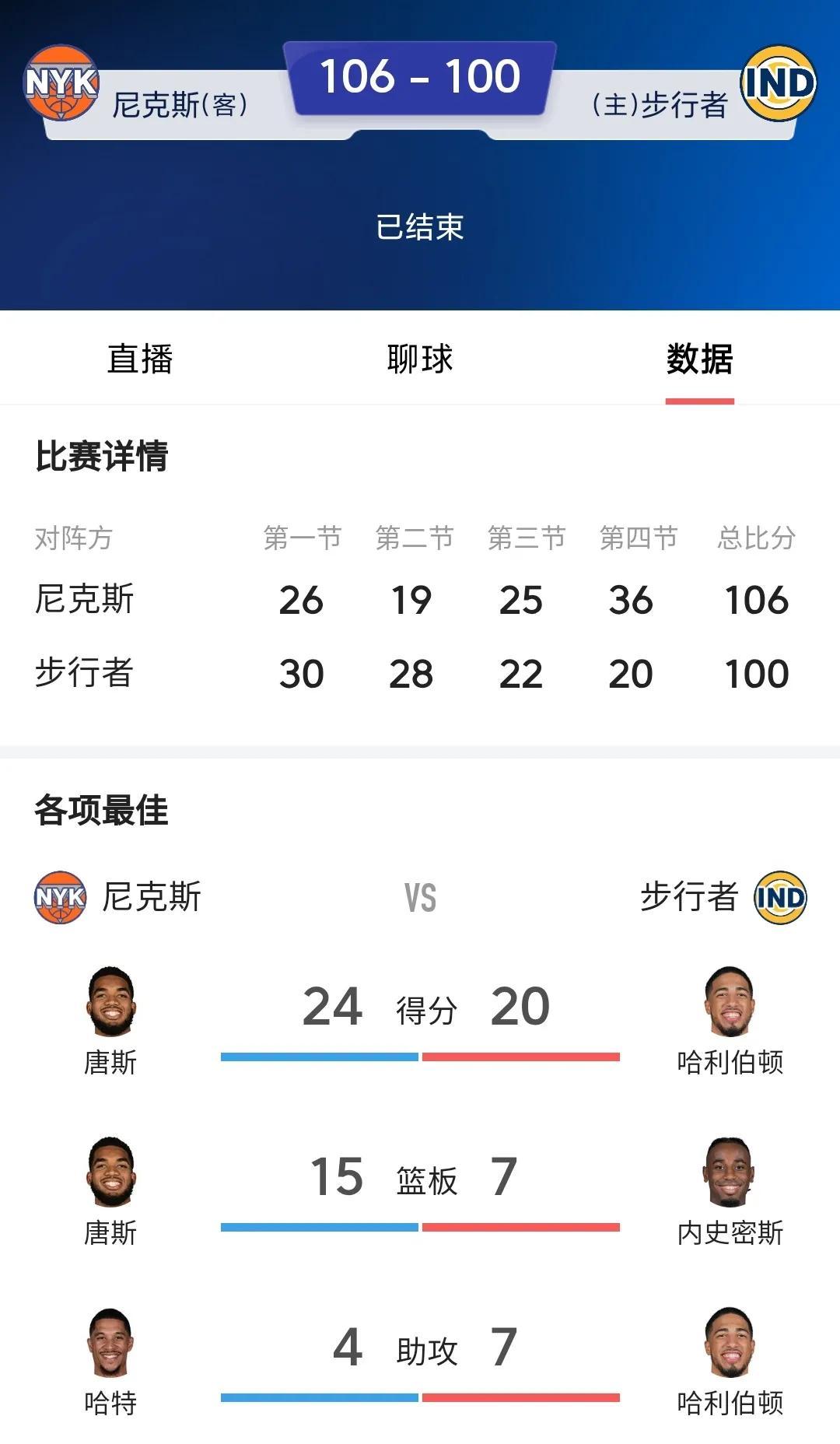 开云体育-尼克斯队遭遇失利，管理层宣布进行阵容调整