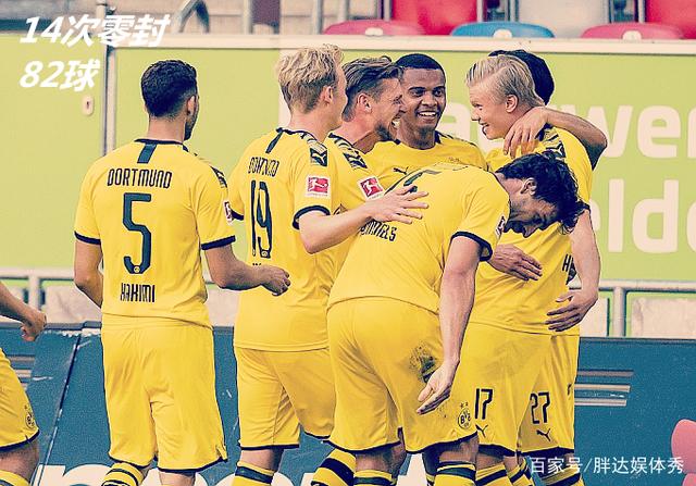 关于多特蒙德绝杀瑞士，伊布统治全场的信息